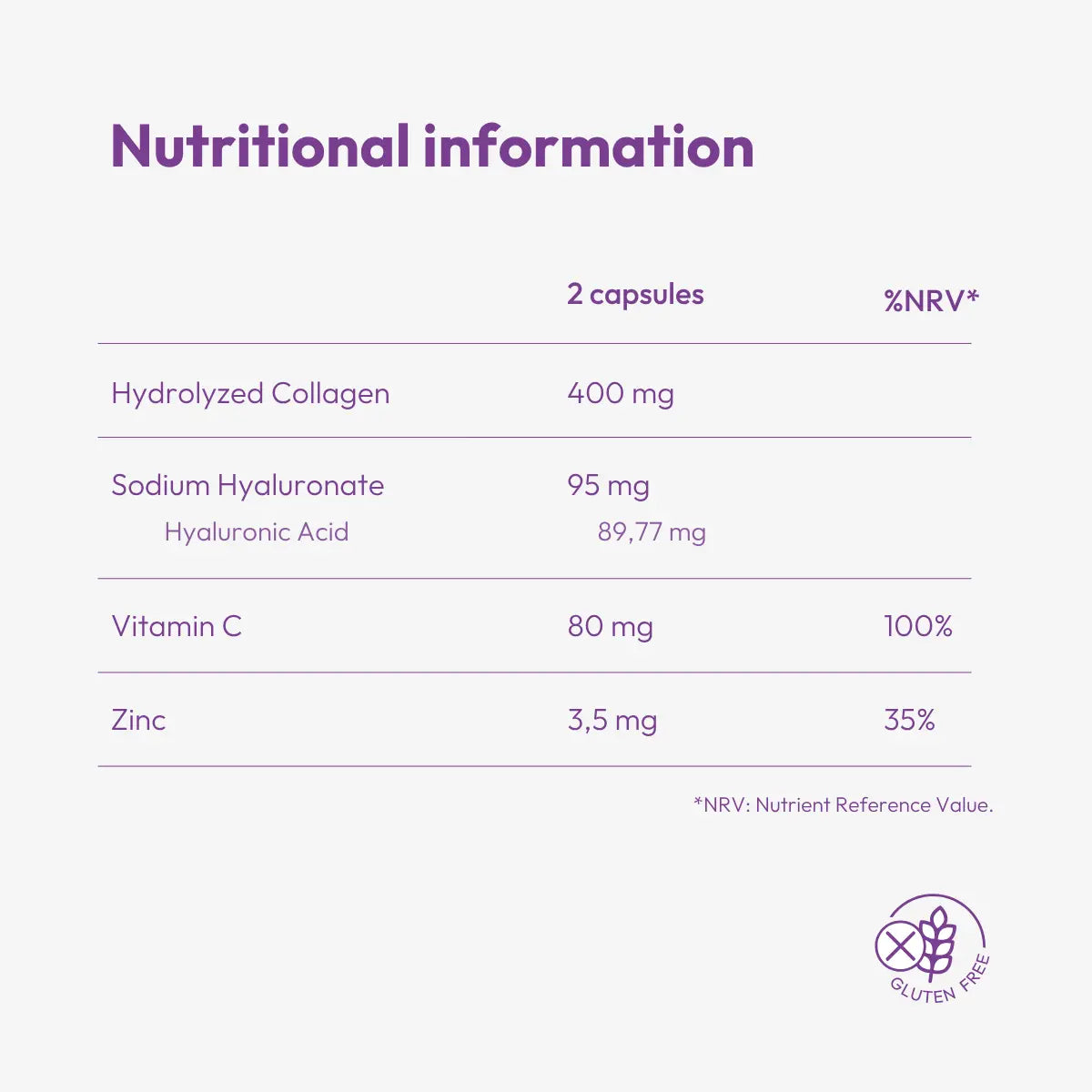 Collagen Power