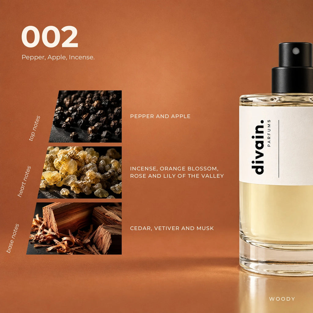divain.002 fragrance pyramid