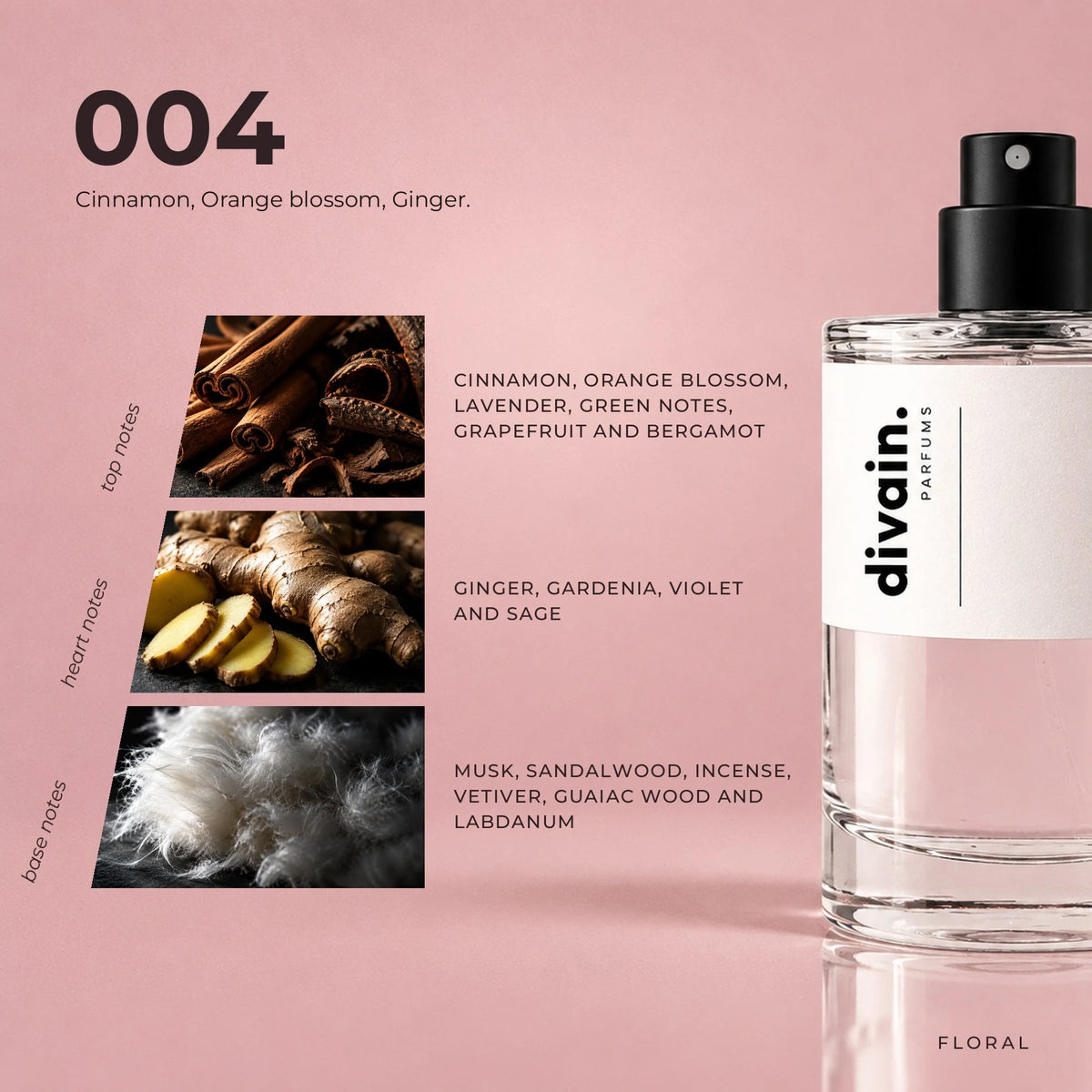 divain.004 fragrance pyramid