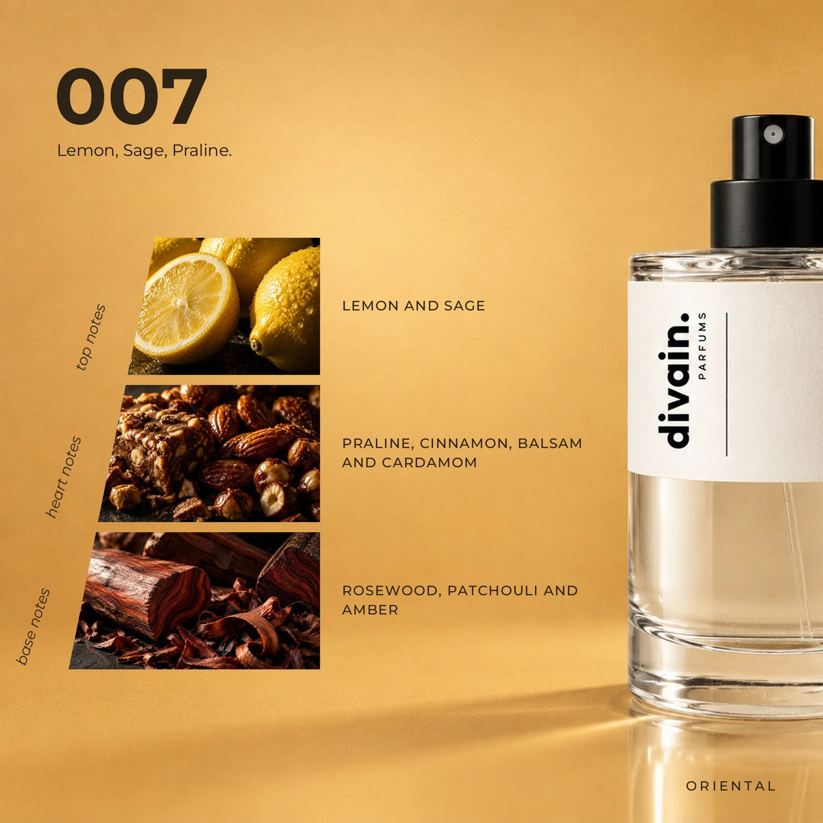 divain.007 fragrance pyramid