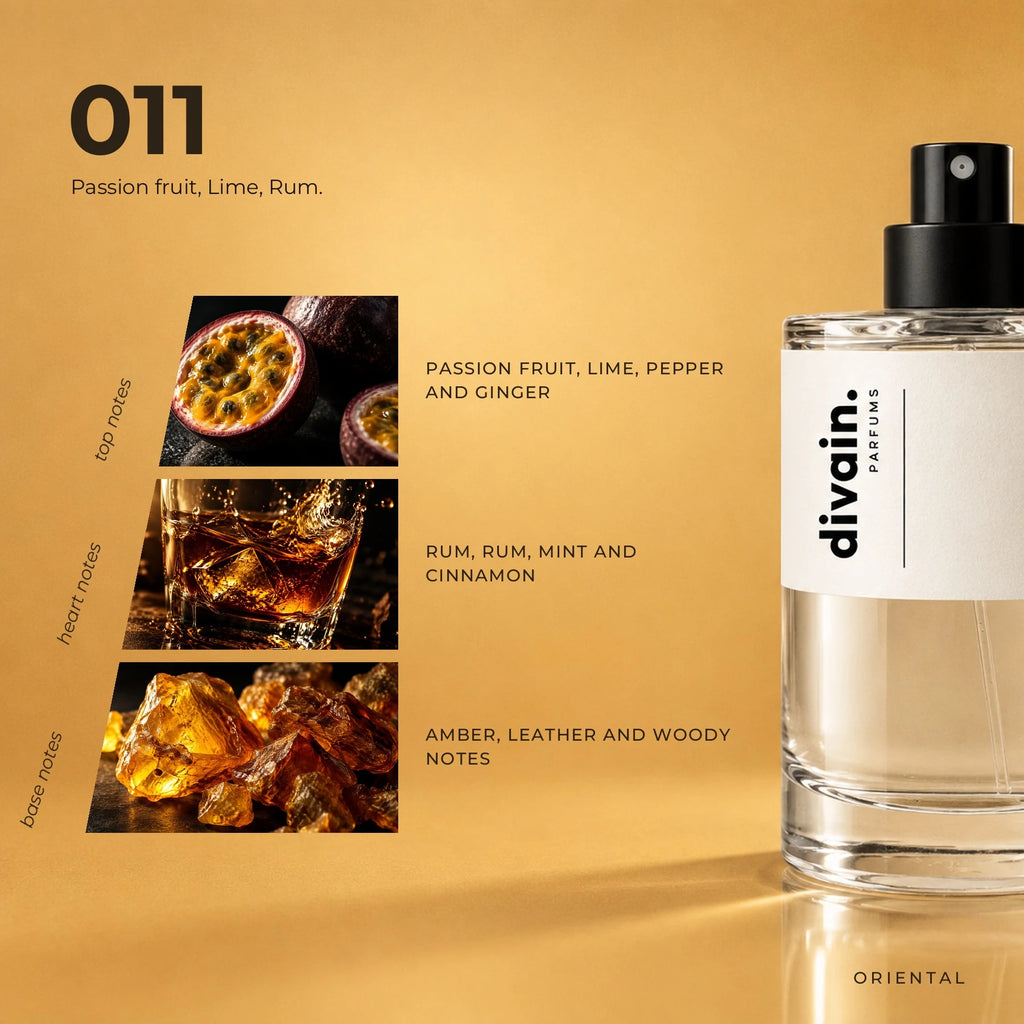 divain.011 fragrance pyramid