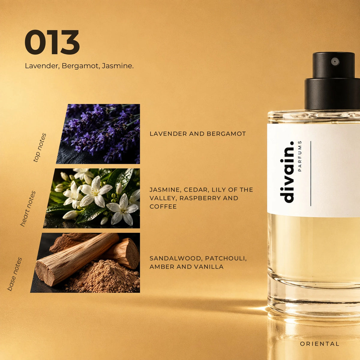 divain.013 fragrance pyramid