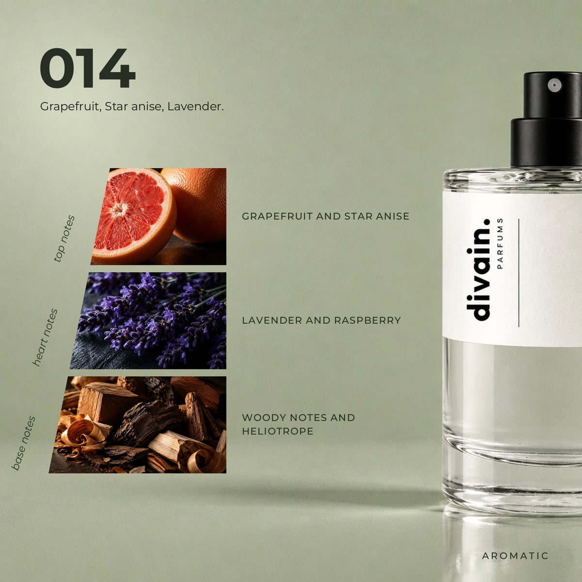 divain.014 fragrance pyramid