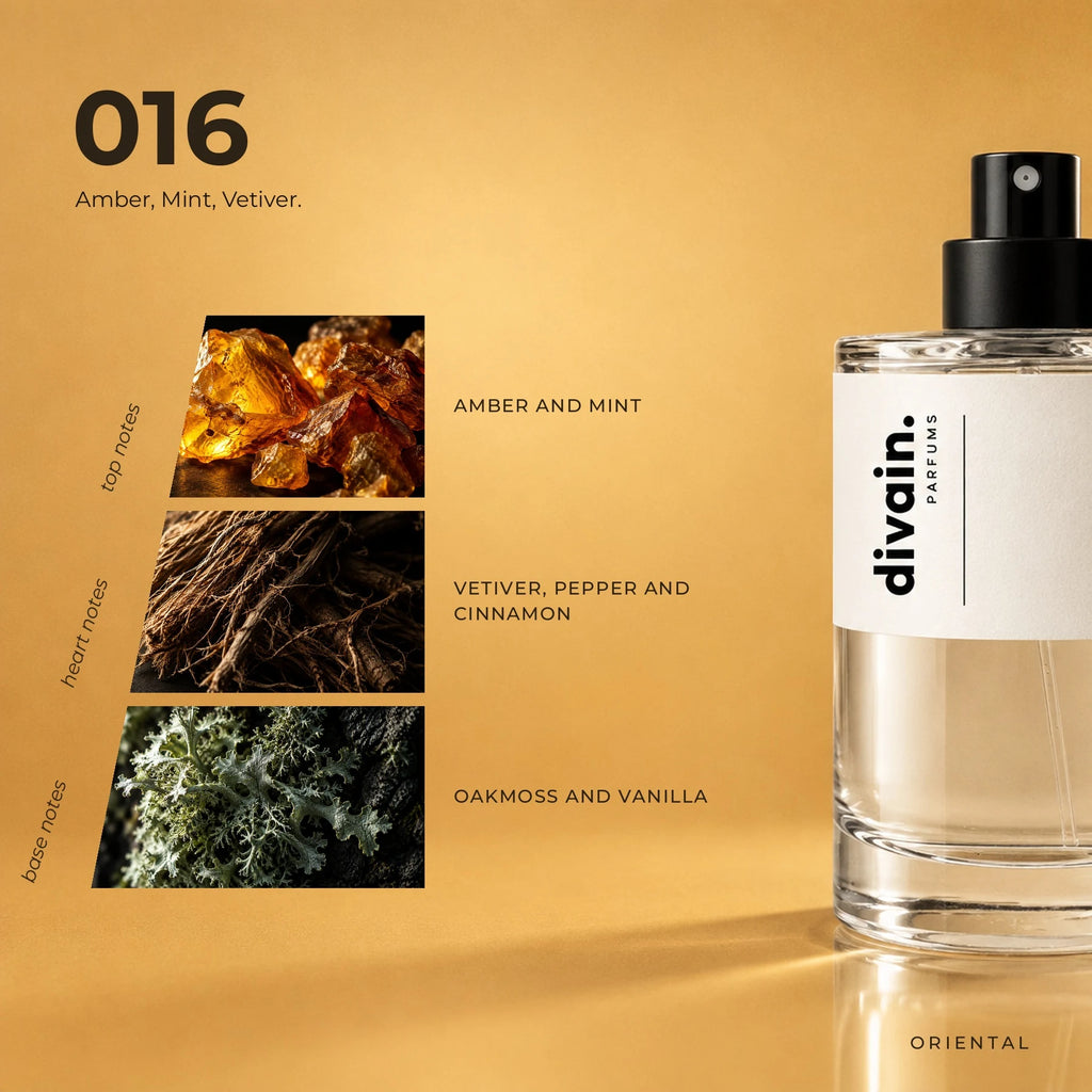 divain.016 fragrance pyramid