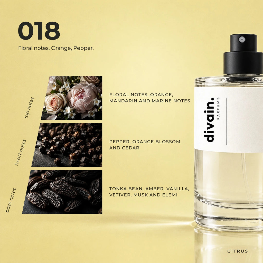 divain.018 fragrance pyramid