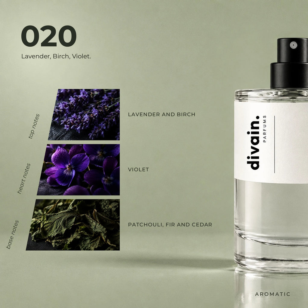 divain.020 fragrance pyramid
