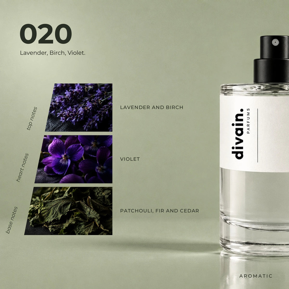 divain.020 fragrance pyramid