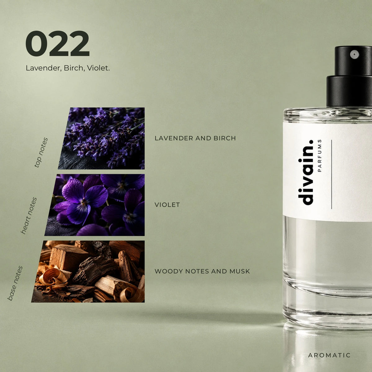 divain.022 fragrance pyramid