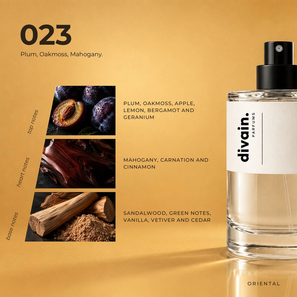 divain.023 fragrance pyramid