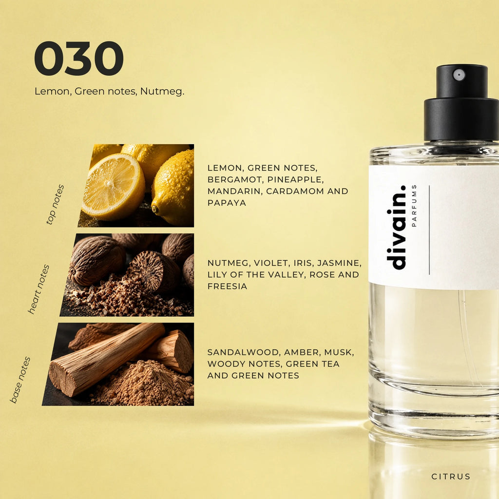 divain.030 fragrance pyramid