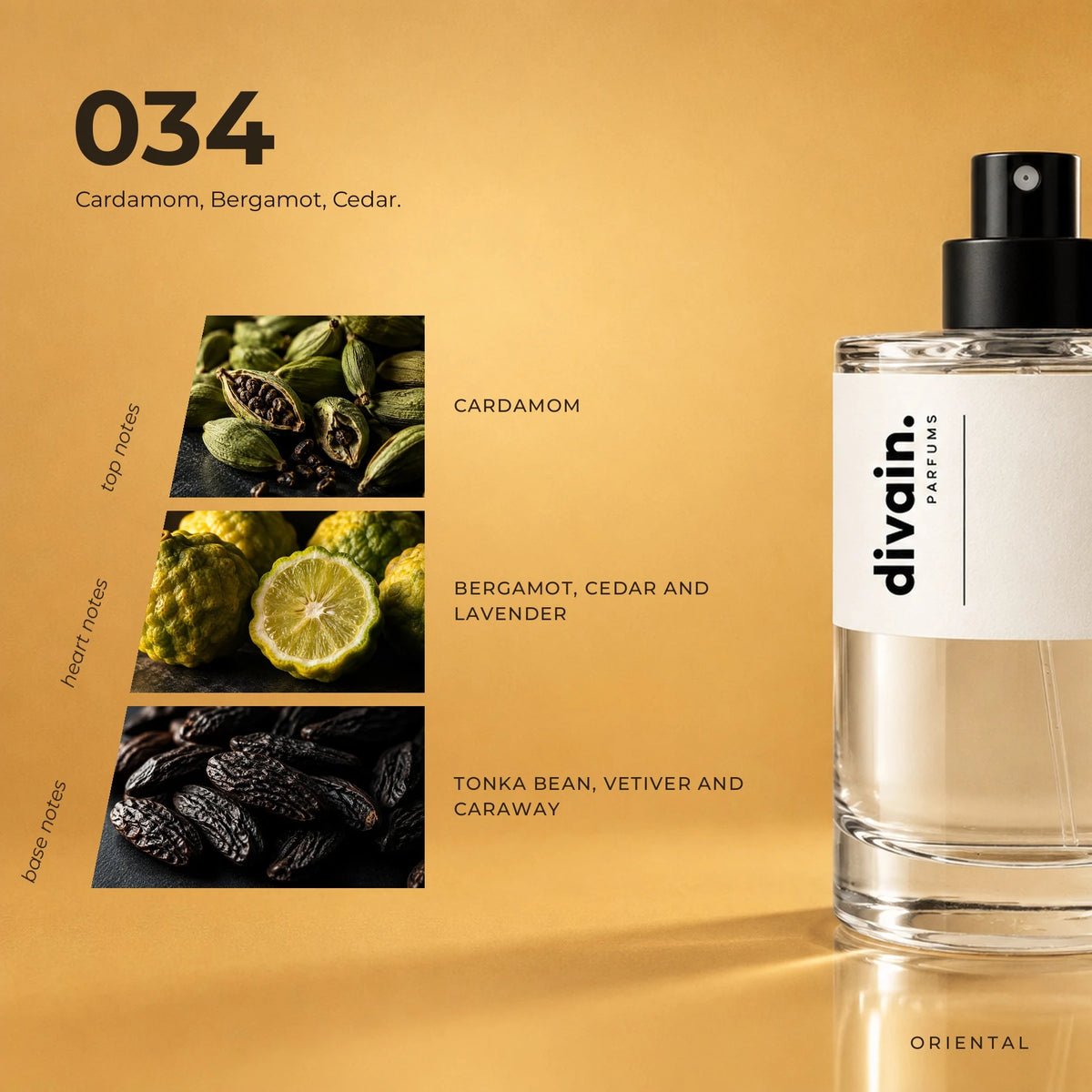 divain.034 fragrance pyramid