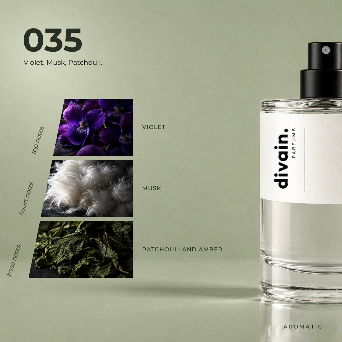 divain.035 fragrance pyramid