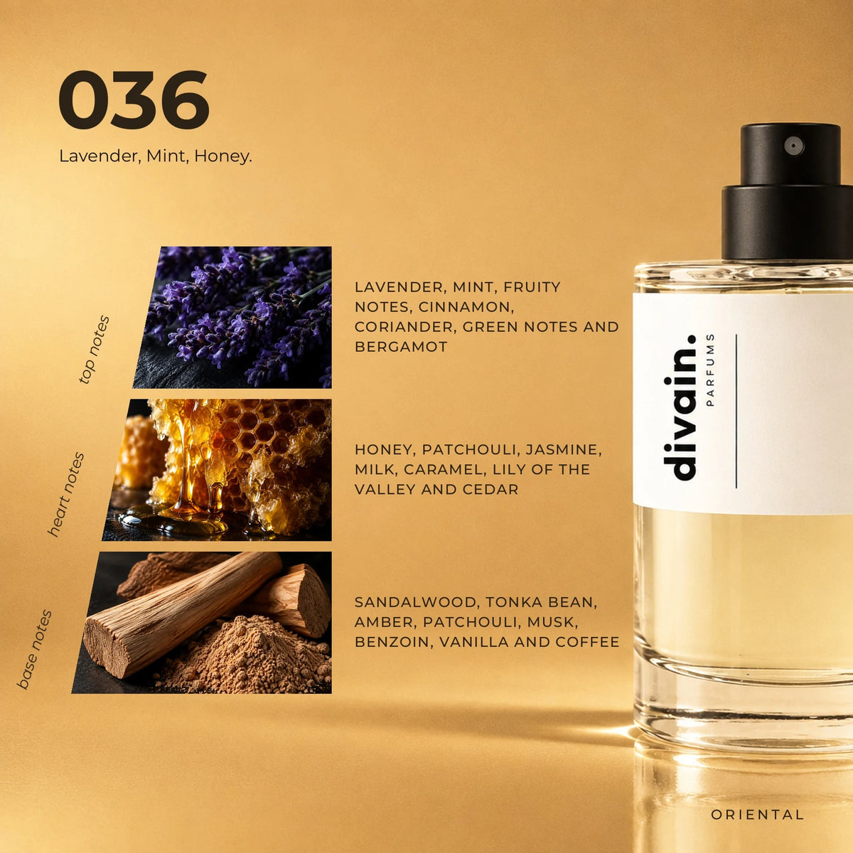 divain.036 fragrance pyramid