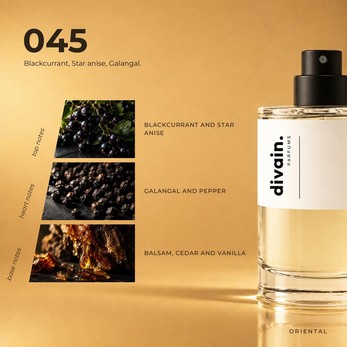 divain.045 fragrance pyramid