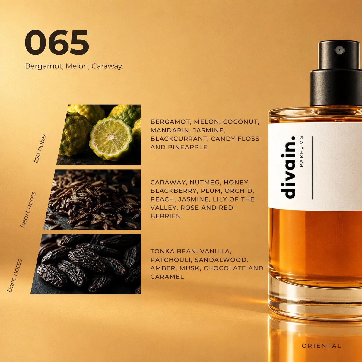 divain.065 fragrance pyramid