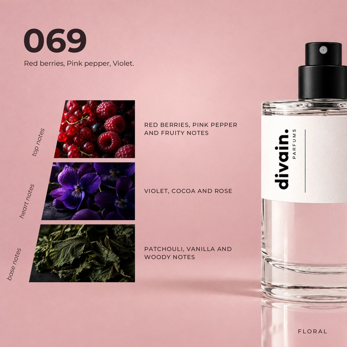 divain.069 fragrance pyramid