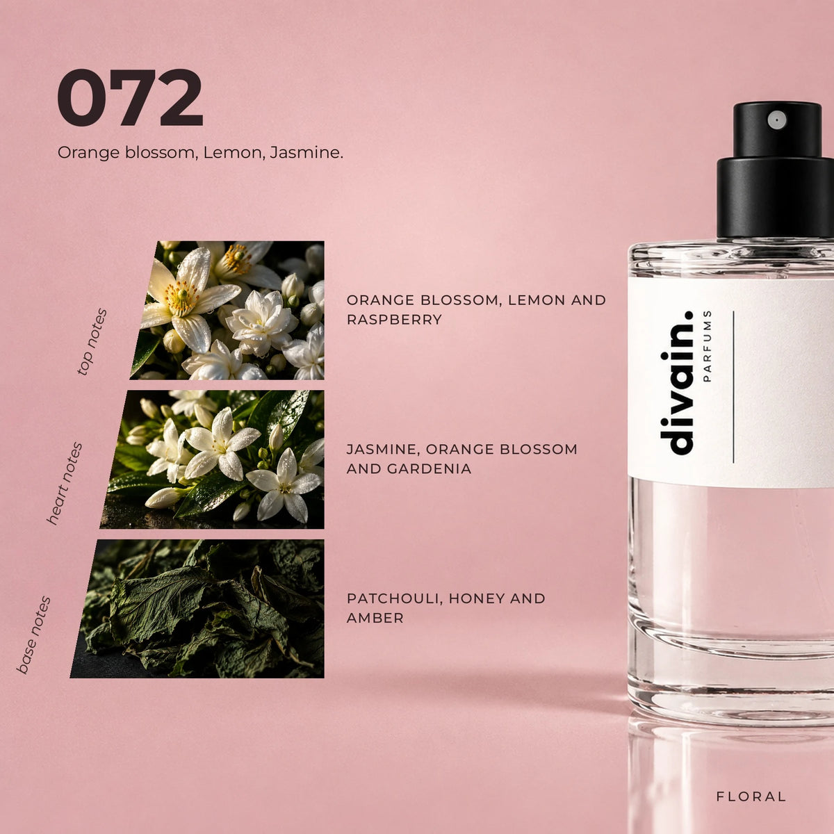 divain.072 fragrance pyramid