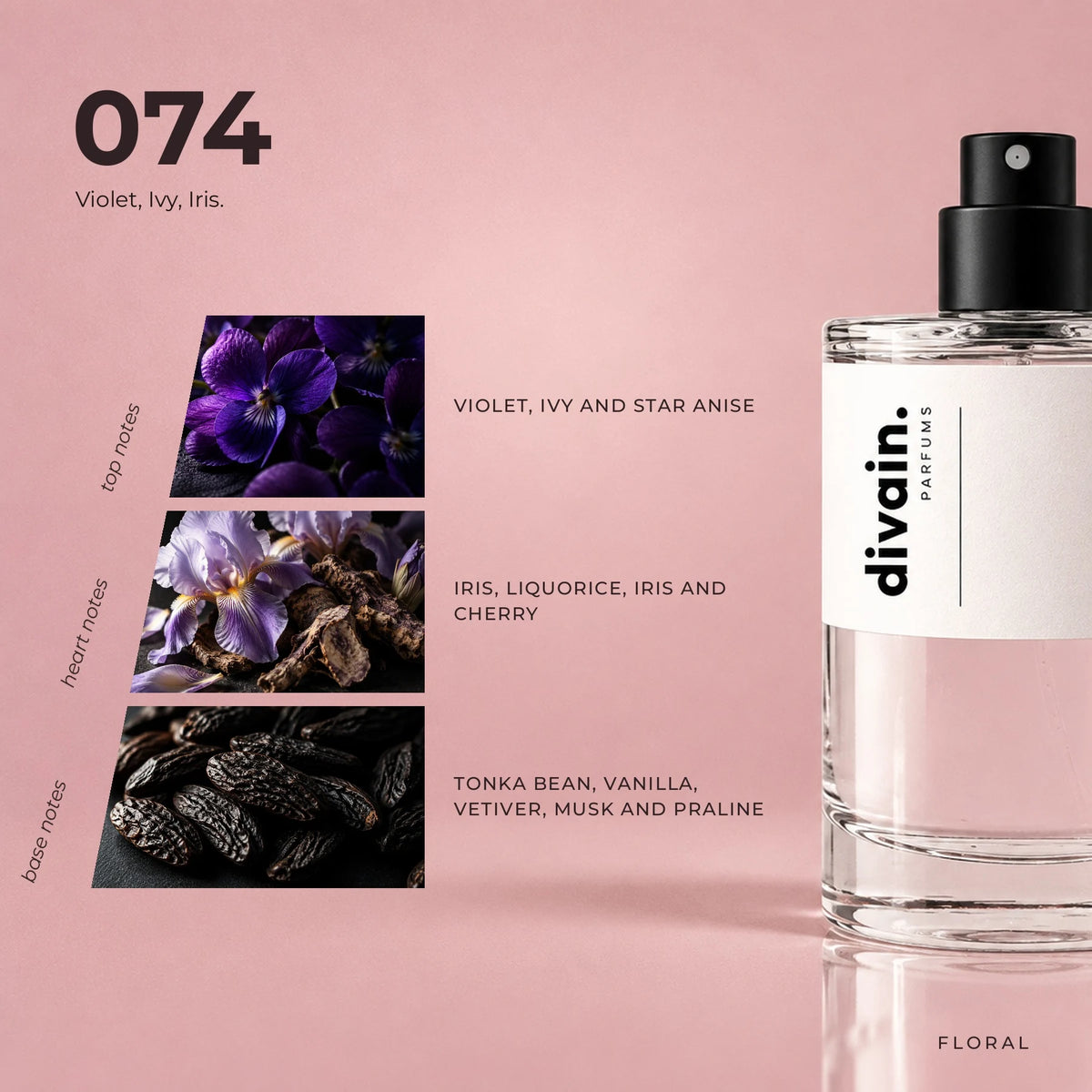 divain.074 fragrance pyramid