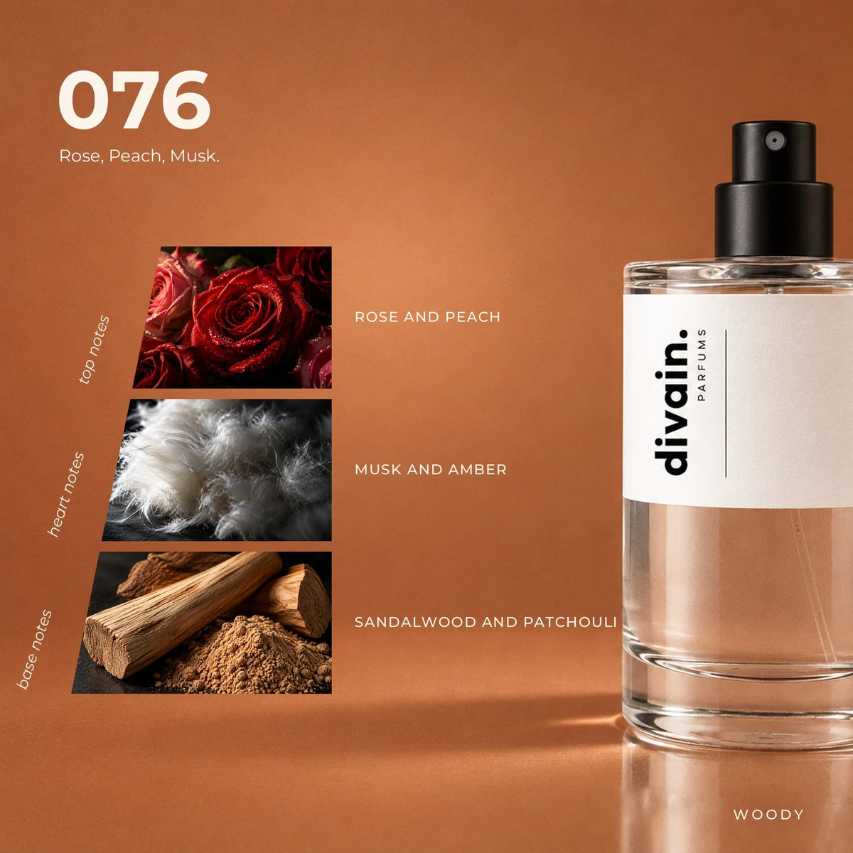 divain.076 fragrance pyramid