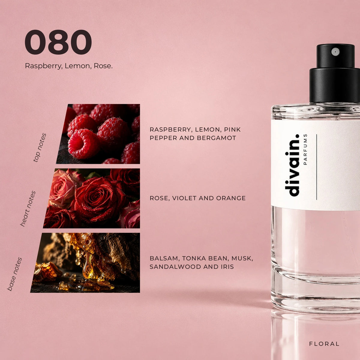 divain.080 fragrance pyramid