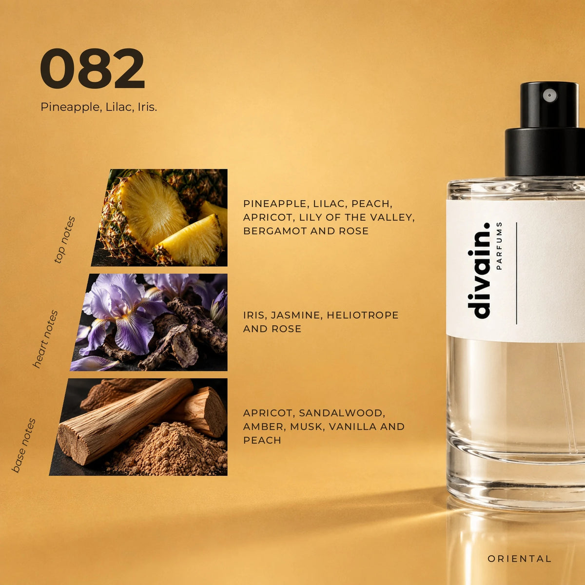 divain.082 fragrance pyramid