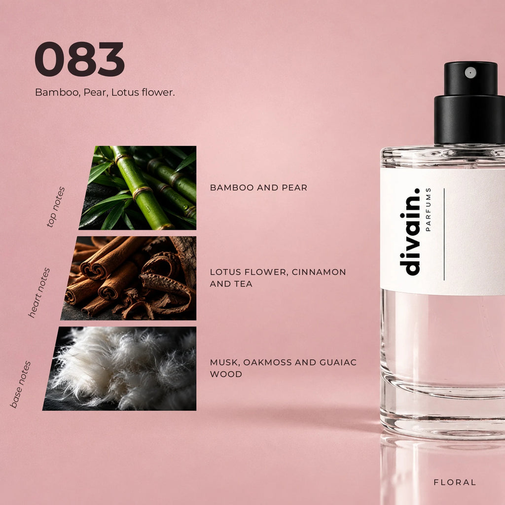 divain.083 fragrance pyramid