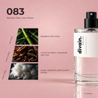 divain.083 fragrance pyramid