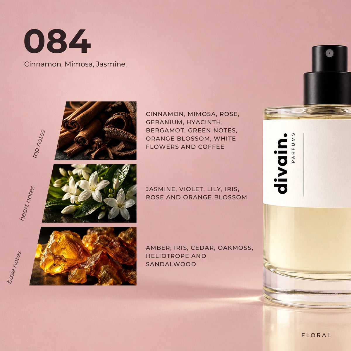 divain.084 fragrance pyramid