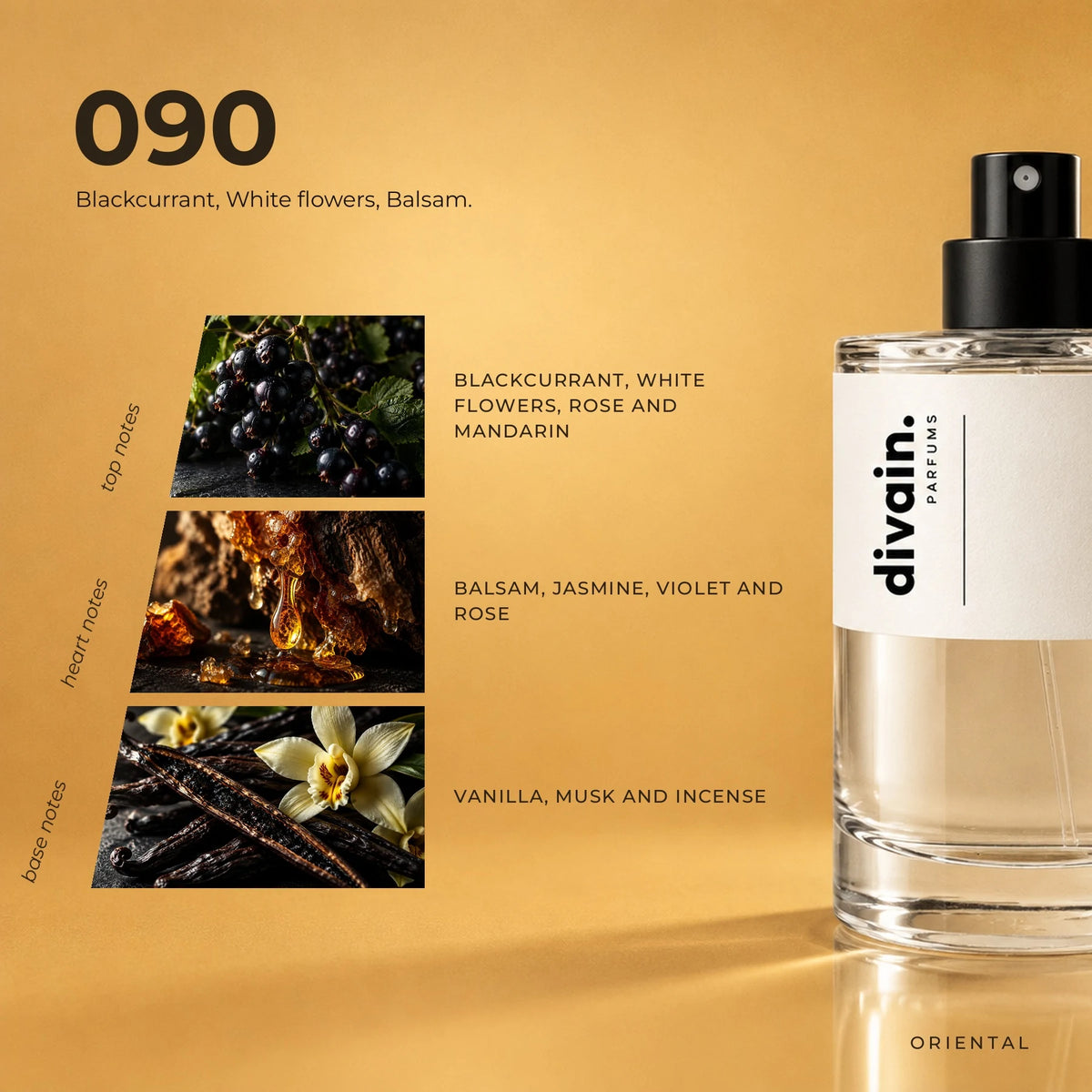 divain.090 fragrance pyramid