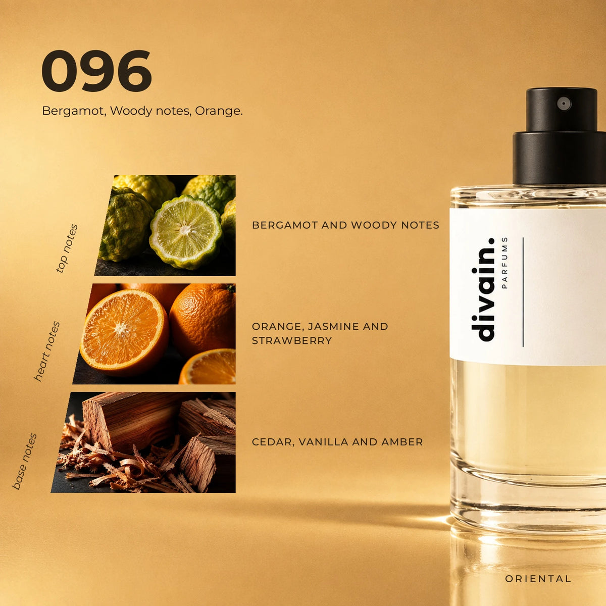 divain.096 fragrance pyramid