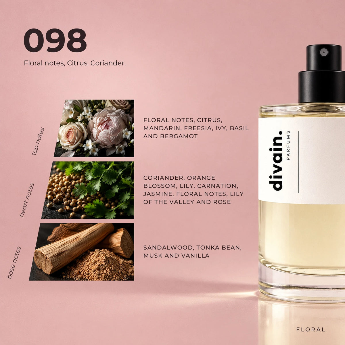 divain.098 fragrance pyramid