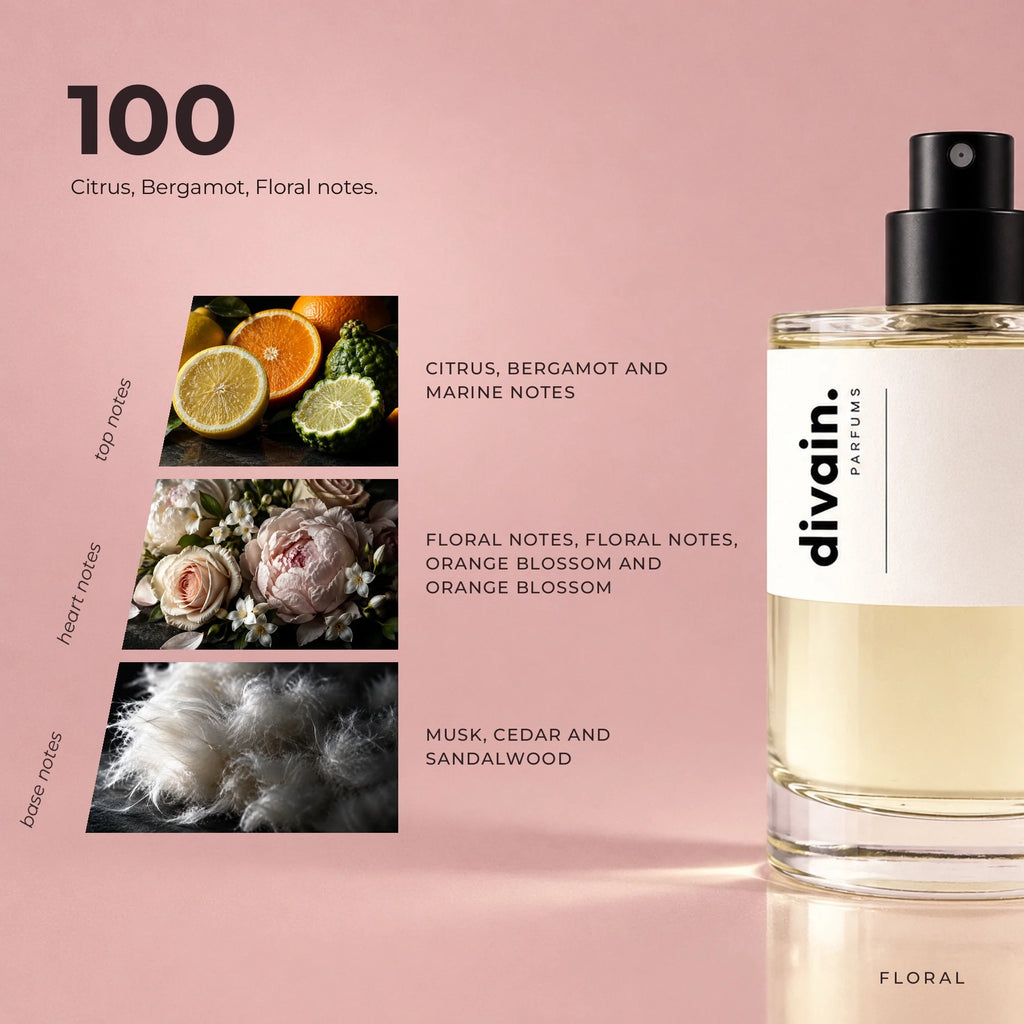 divain.100 fragrance pyramid