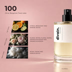 divain.100 fragrance pyramid