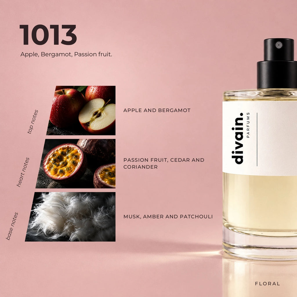 divain.1013 fragrance pyramid