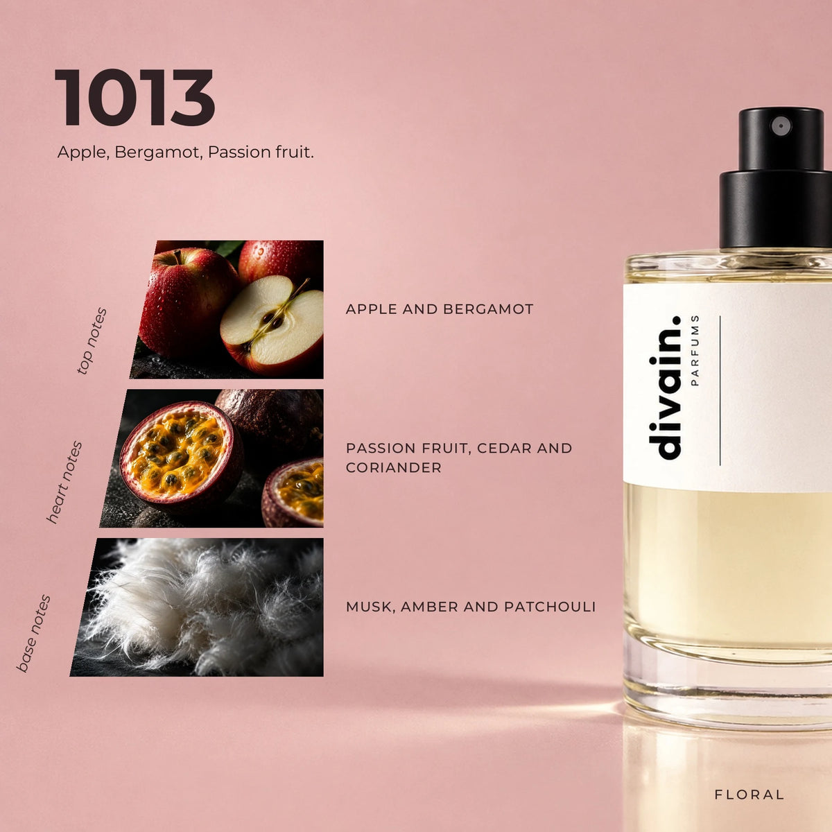 divain.1013 fragrance pyramid