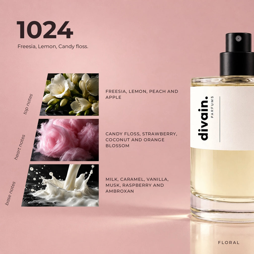 divain.1024 fragrance pyramid