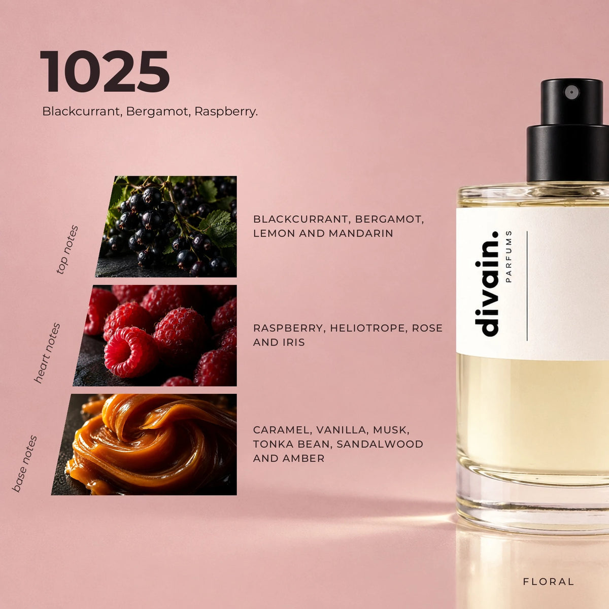 divain.1025 fragrance pyramid