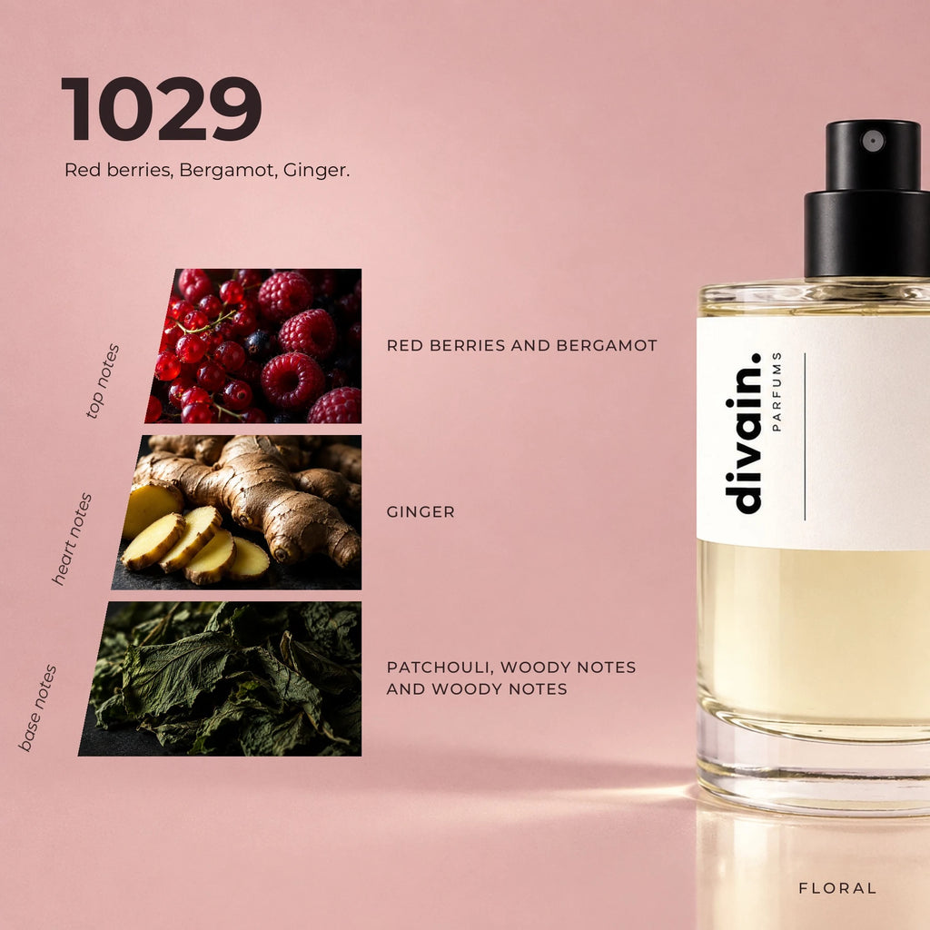 divain.1029 fragrance pyramid