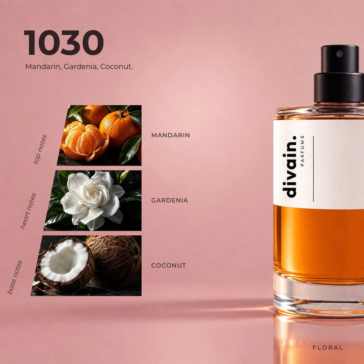 divain.1030 fragrance pyramid