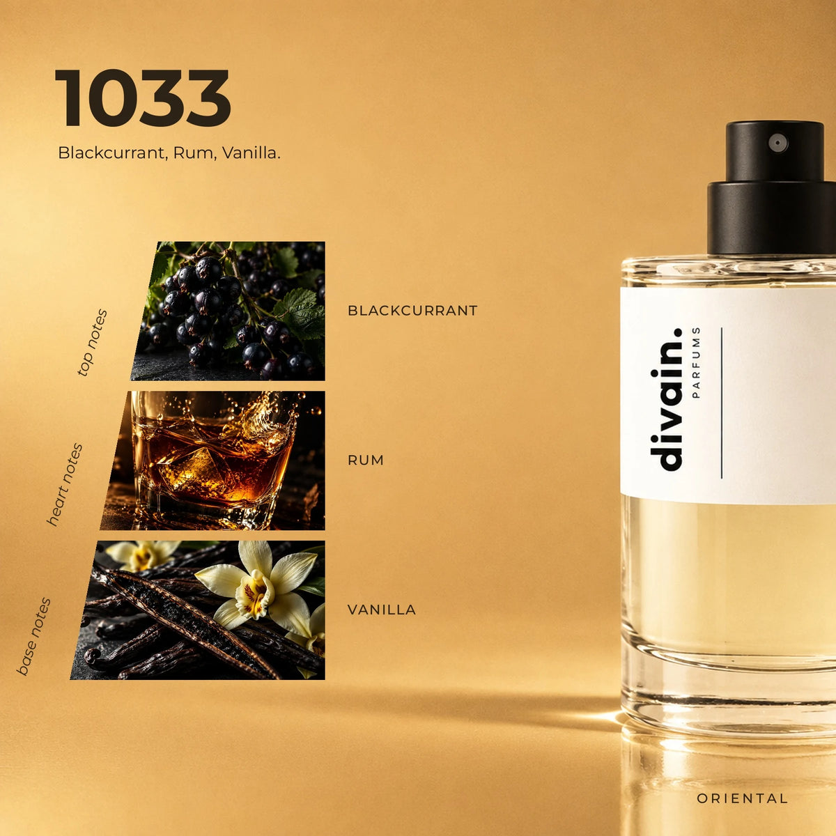 divain.1033 fragrance pyramid