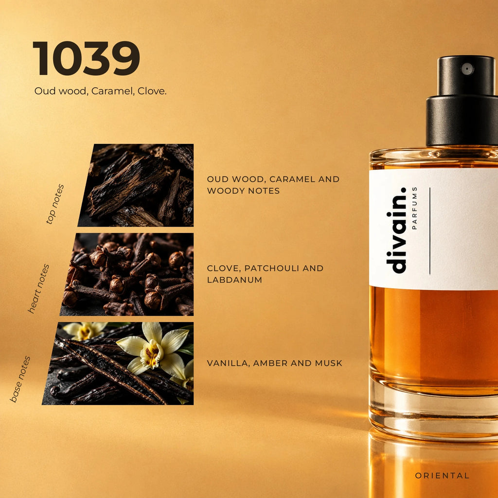 divain.1039 fragrance pyramid