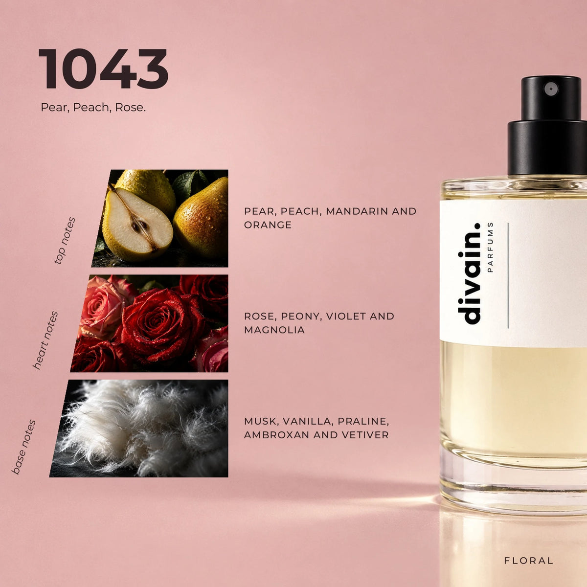 divain.1043 fragrance pyramid
