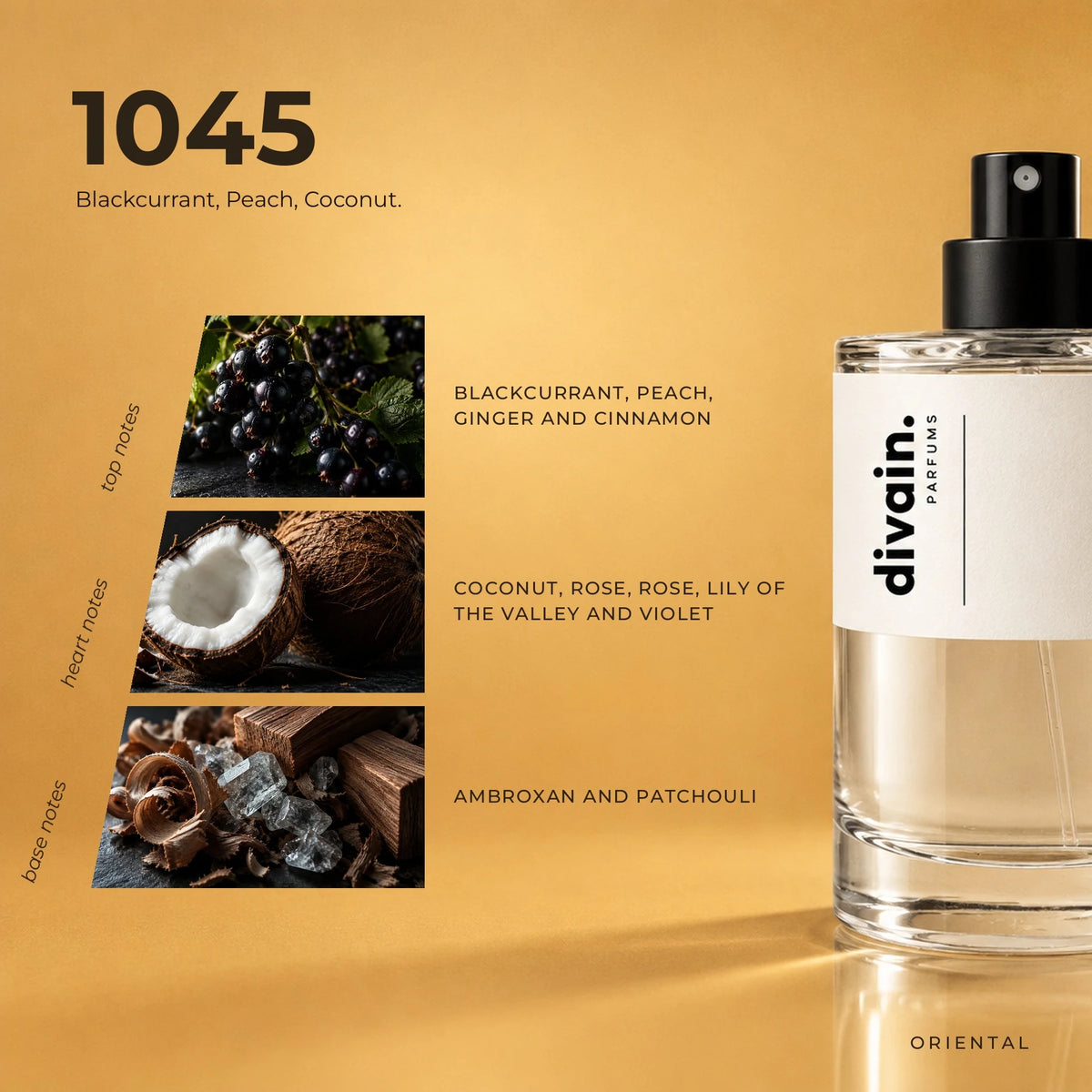 divain.1045 fragrance pyramid