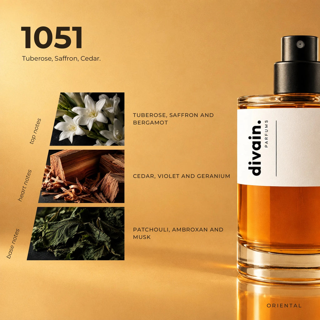 divain.1051 fragrance pyramid