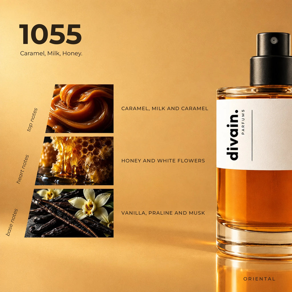 divain.1055 fragrance pyramid