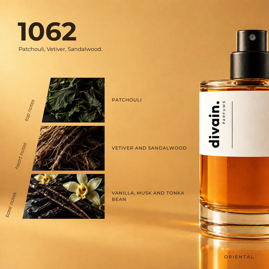 divain.1062 fragrance pyramid
