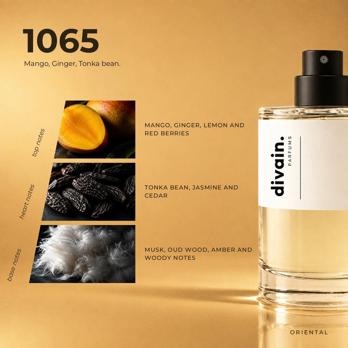 divain.1065 fragrance pyramid