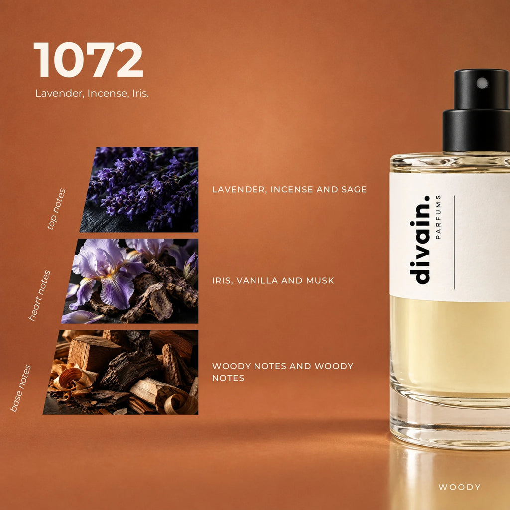 divain.1072 fragrance pyramid
