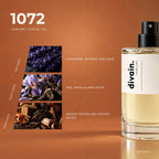 divain.1072 fragrance pyramid
