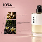 divain.1074 fragrance pyramid